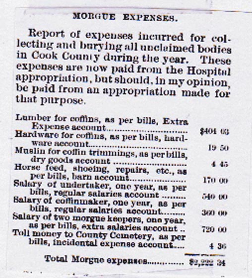 18850831_morgue_expenses_2222 cropped